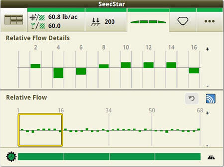 Operators can zoom into flow details by meter section when selecting Blockage tiles