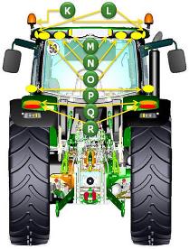 Lighting identification from rear view of tractor