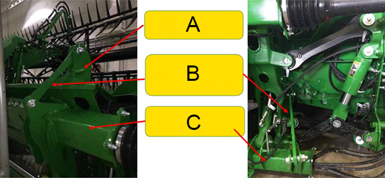 Center frame suspension system: center frame (A), center frame linkages (B), attachment frame (C)