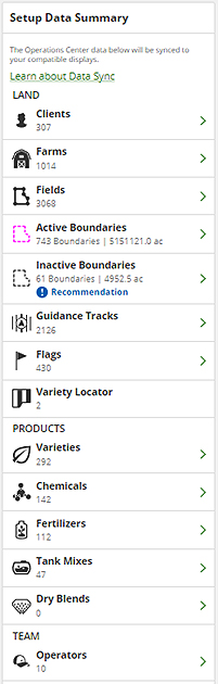 What syncs from Operations Center to enabled displays