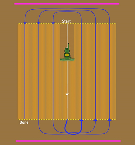 Spiral Out turn pattern