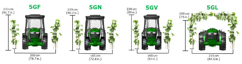 5G Specialty Series: minimum working widths and heights
