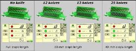 Knives set selection from the monitor