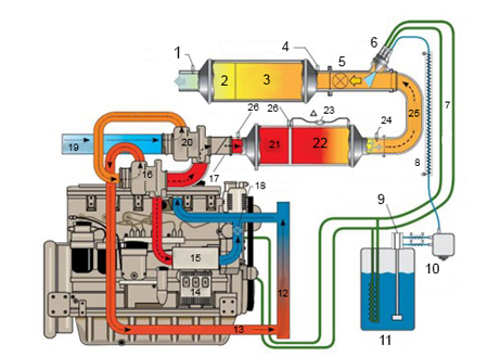4.5L John Deere PowerTech™ Plus engine rendering