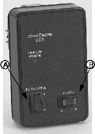 1990 Central Commodity System (CCS™) control box
