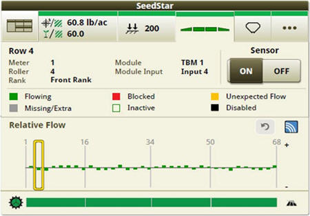 Operators can zoom into the row level to access row/sensor information and turn a sensor on/off independently