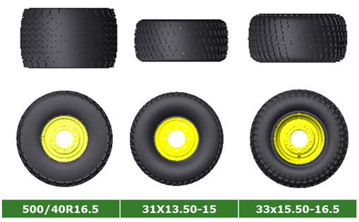 Tire area comparison