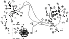 BSJ10099 3rd Function Rear SCV Kit shown