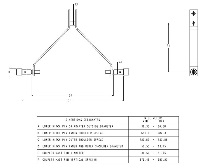 Point 3 hitch dimensions category 0 Three point