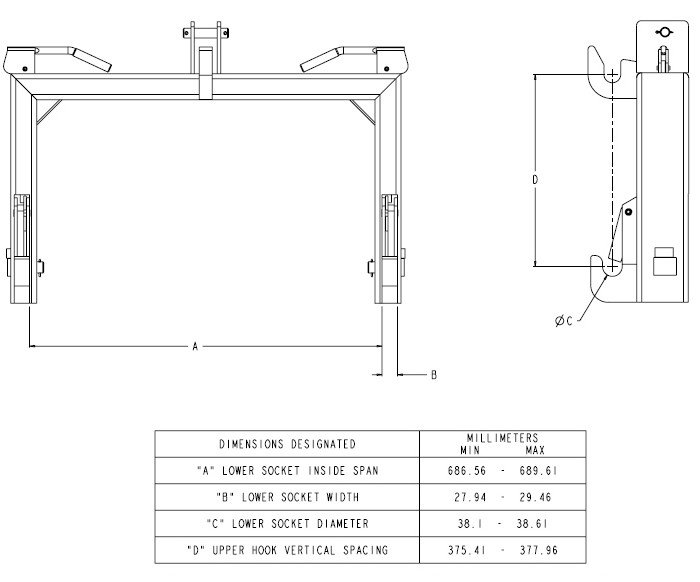 Category 0 3 point hitch dimensions