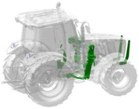 Funkcja „Tractor-ready ” dla ładowacza czołowego w ciągnikach serii 5M