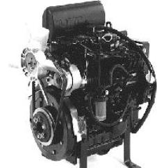 Figura do motor utilizado nos modelos 1570, 1575, 1580 e 1585