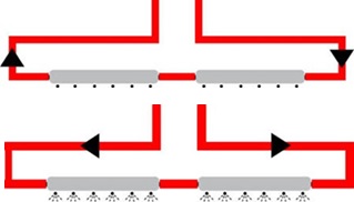 Полная циркуляция при выключенном распылении (вверху), полная подача при включенном распылении (внизу)  