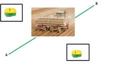 Señal Compartida – Guiado Activo de Implemento, receptor del tractor (izq) y receptor del implemento (der)
