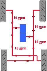Diagrama de alimentación de la bomba, 38 l/min (10 gpm)